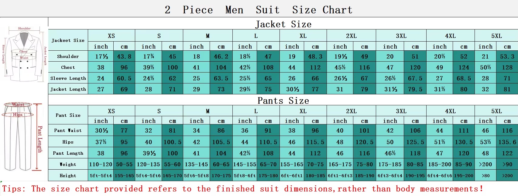 Setelan Pria Kuning Mustard 2P - Slim Fit Blazer Men ulasan dan harga