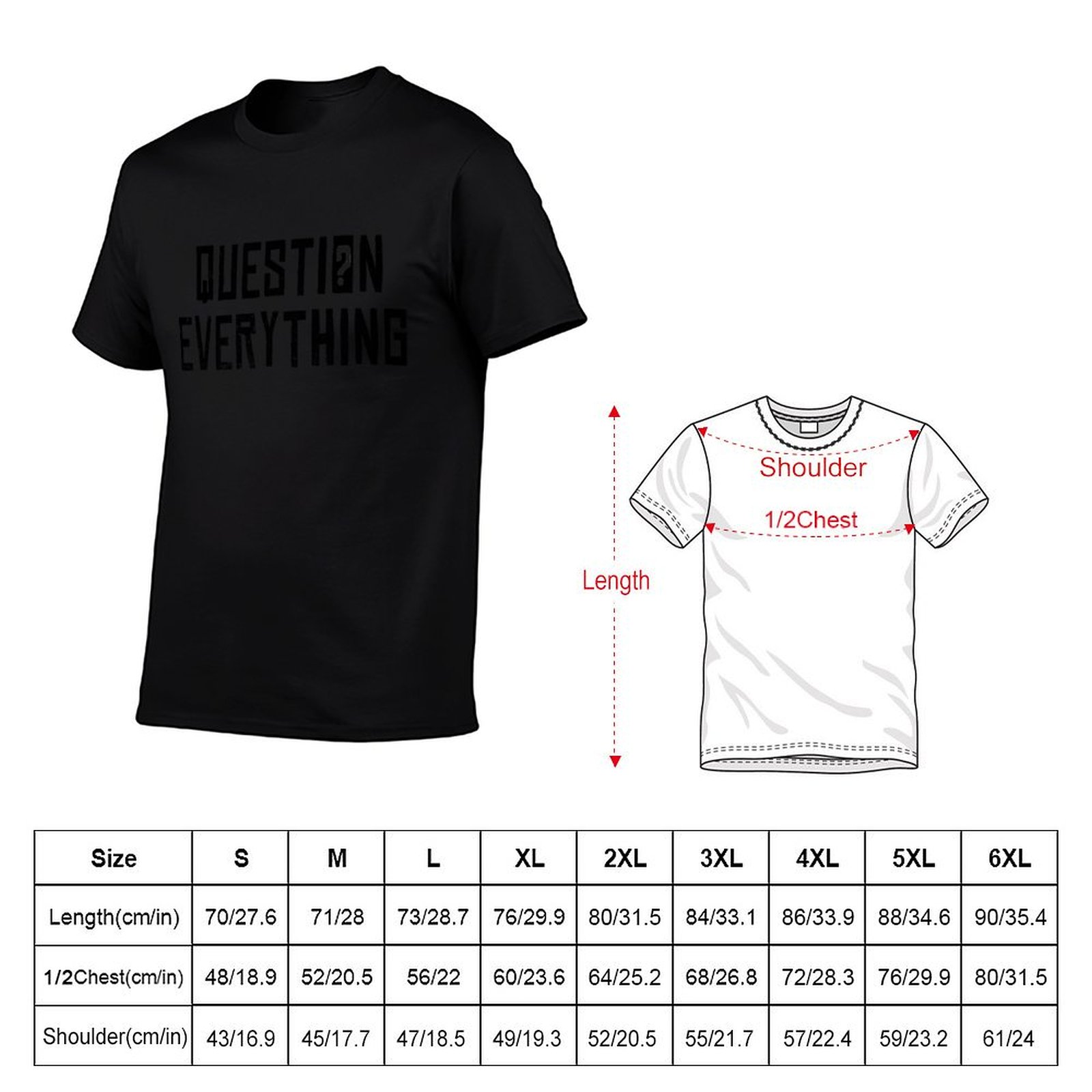 Tanyakan Segalanya, Lakukan Pe - Men'S Fashion Questions ulasan dan harga